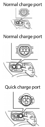 MITSUBISHI ELECTRIC PHEV Next Generation Outlander - 9