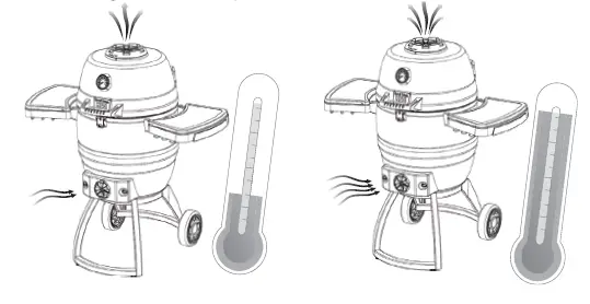 Broil-King-911470-KEG-5000-Series-Charcoal-Grill-fig-9