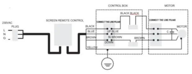 ABIS Electric Projector Screen - 2