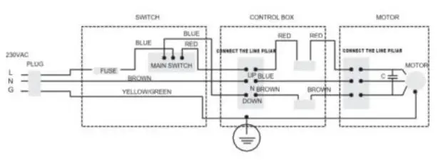 ABIS Electric Projector Screen - 3
