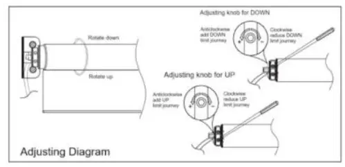 ABIS Electric Projector Screen - 4
