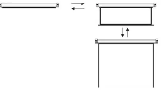 ABIS Electric Projector Screen - 5
