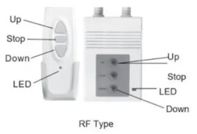 ABIS Electric Projector Screen - 7