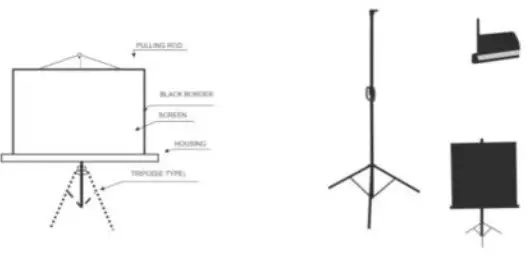 ABIS Electric Projector Screen - 9