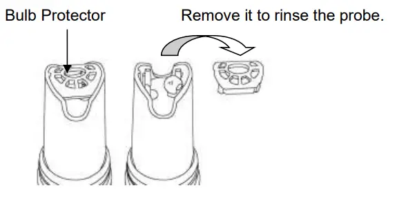 APERA-PH60-Series-Premium-pH-Testers- (1)