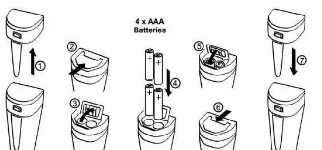 APERA-PH60-Series-Premium-pH-Testers- (2)