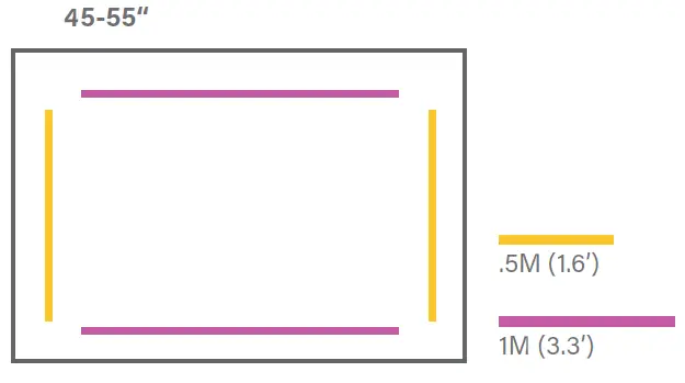 Sengled-W1G-N84-TV-LED-Backlights-user-manual-fig-2