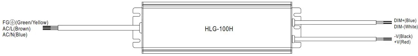 MEAN WELL HLG 100H 100W Constant Voltage + Constant Current LED Driver - Figure 18