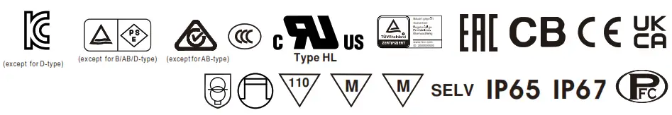 MEAN WELL HLG 100H 100W Constant Voltage + Constant Current LED Driver - Icon 1