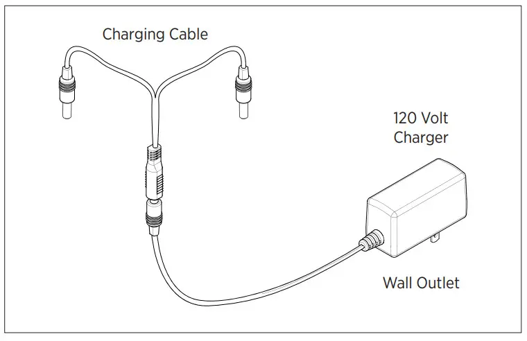 Dogtra 1900S HANDSFREE Ultimate 3 4 Mile Dog Tracking E-Collar - Charging the Battery