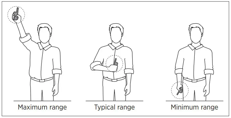 Dogtra 1900S HANDSFREE Ultimate 3 4 Mile Dog Tracking E-Collar - Maximizing the Distance