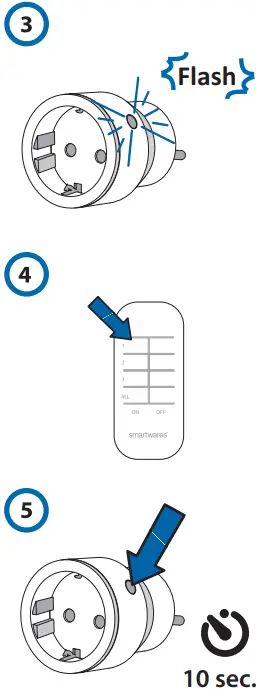 smartwares SH4-99578 Wireless Switch Set-fig3