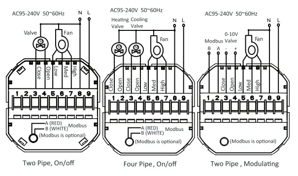 Beca BAC 002 ZigBee Thermostat for Air Conditioners-fig2