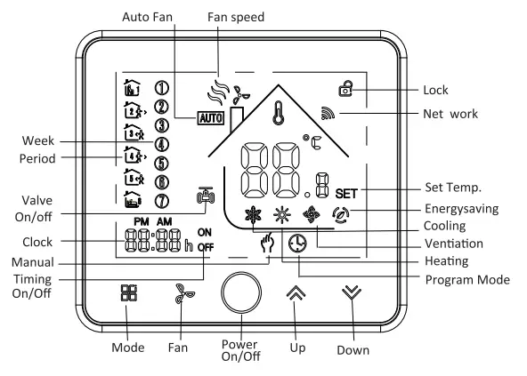 Beca BAC 002 ZigBee Thermostat for Air Conditioners-fig6