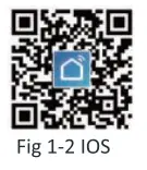 Beca BAC 002 ZigBee-qr