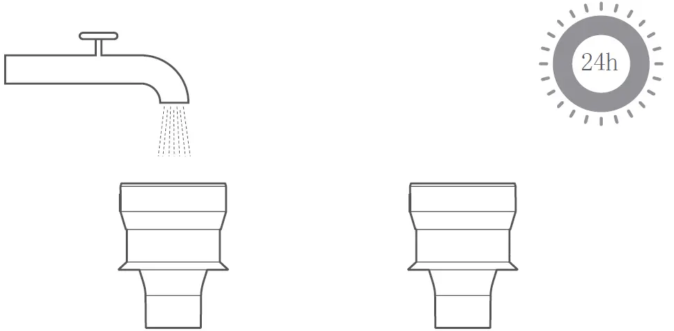 care and maintenance 3