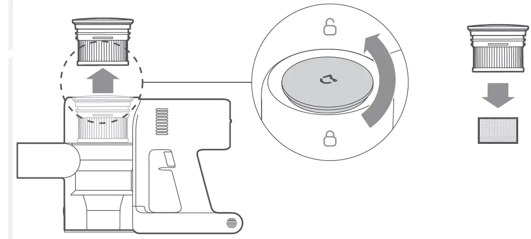 care and maintenance 4