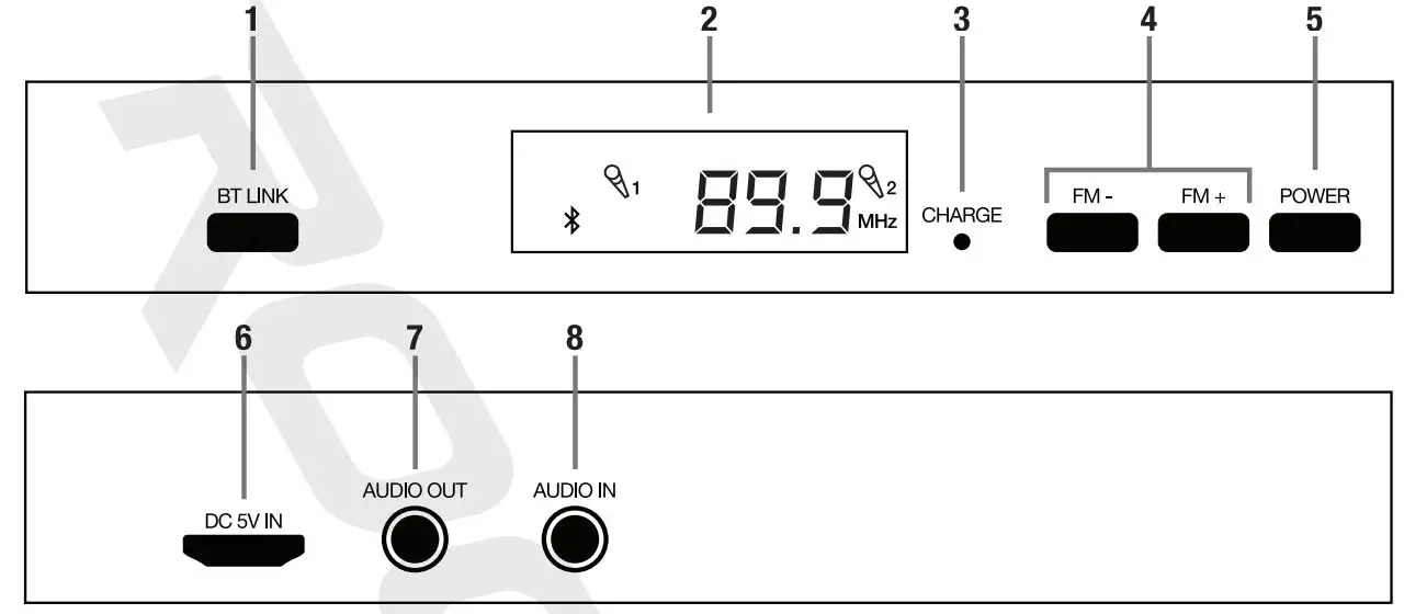 ROCKVILLE Any where Karaoke Mixer User Manual - Function