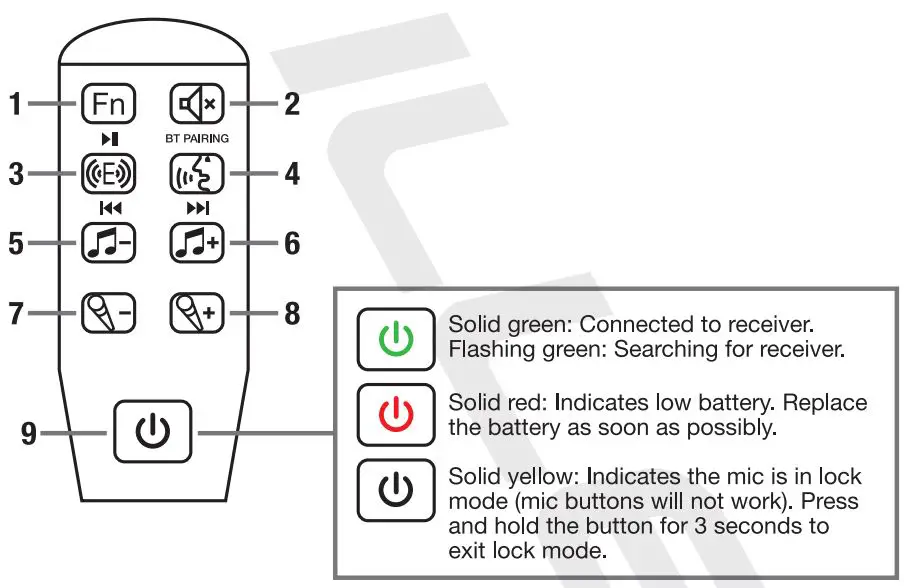 ROCKVILLE Any where Karaoke Mixer User Manual - Remote Control