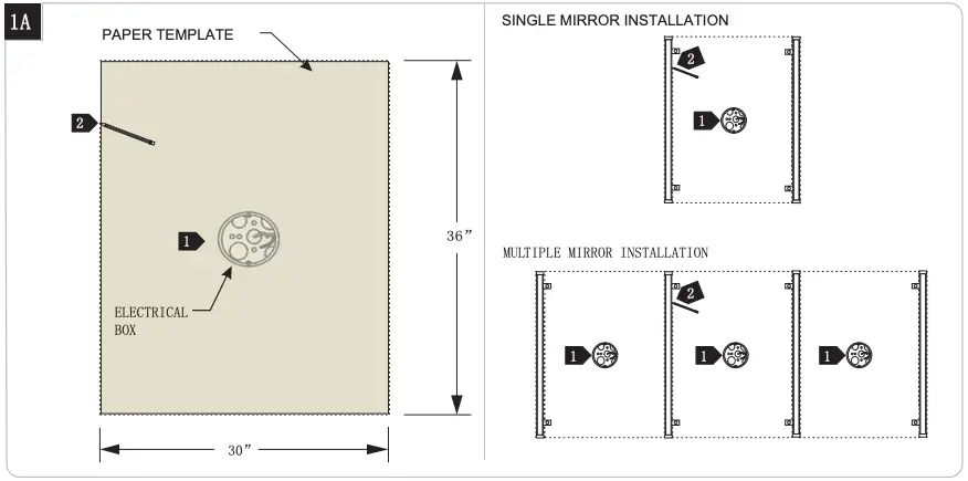 Install the Fixtures 1A