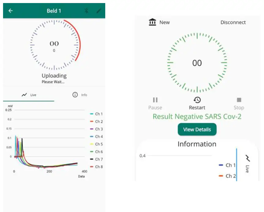 EMBIO DIAGNOSTICS Research Lab Starters Kit - mobile screen