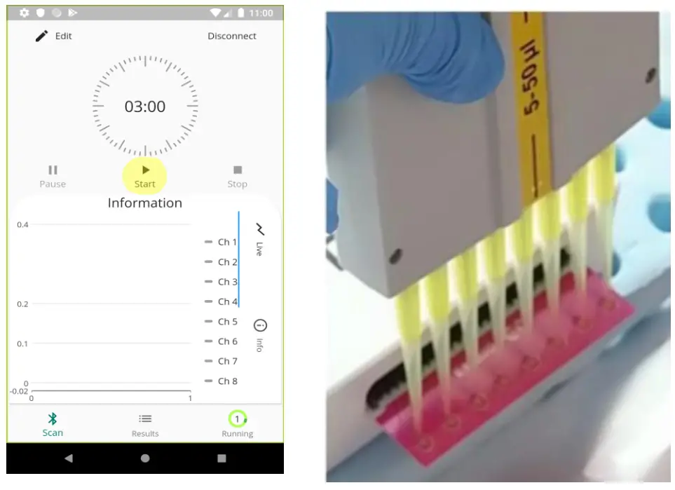 EMBIO DIAGNOSTICS Research Lab Starters Kit - press Start 3