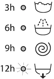 Indesit-EWC-61051-Washing-Machine-fig-9