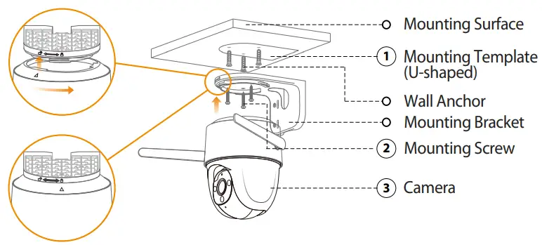 IMOU Cruiser -Ceiling Mount