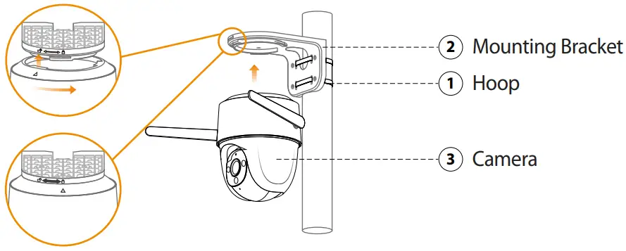 IMOU Cruiser -Pole Mount