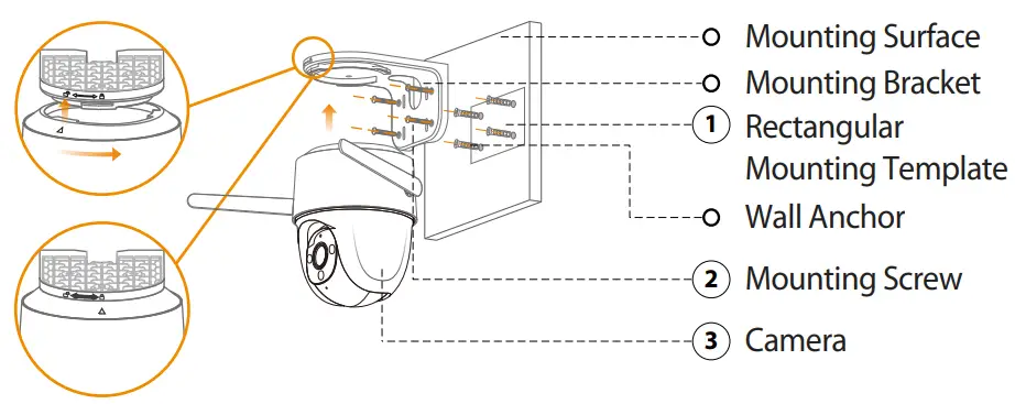 IMOU Cruiser -Wall Mount