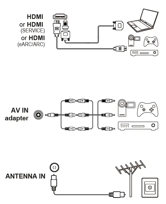 TCL P635 55 Inch UHD Android TV 2