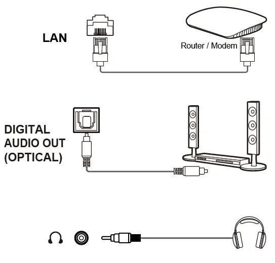 TCL P635 55 Inch UHD Android TV 3