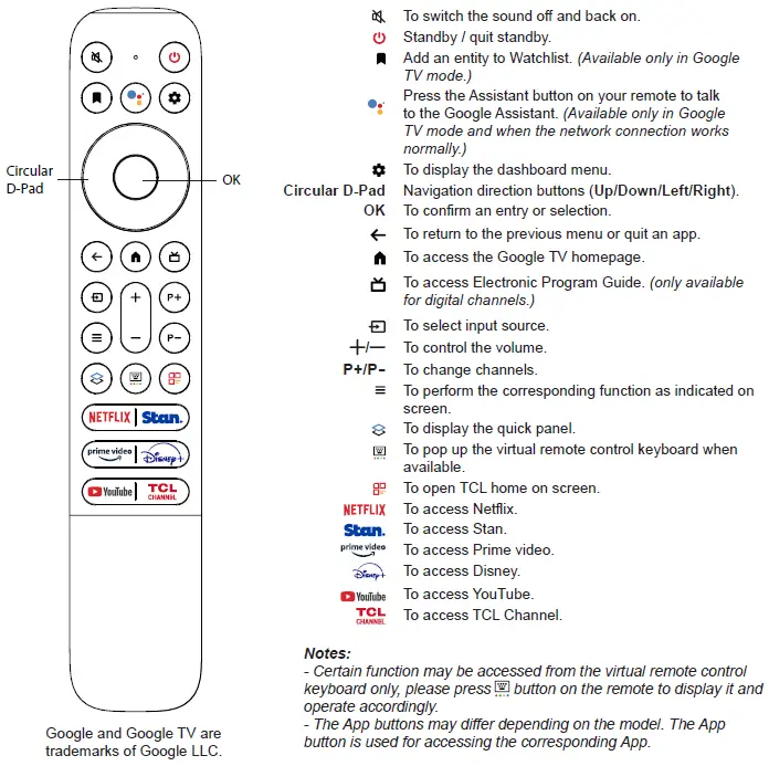 TCL P635 55 Inch UHD Android TV 5
