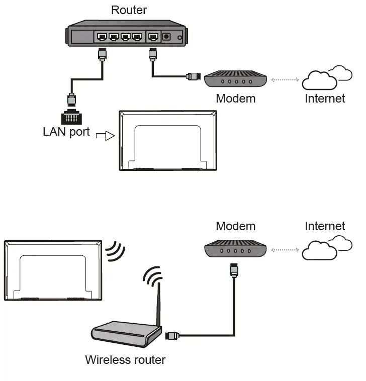TCL P635 55 Inch UHD Android TV 7