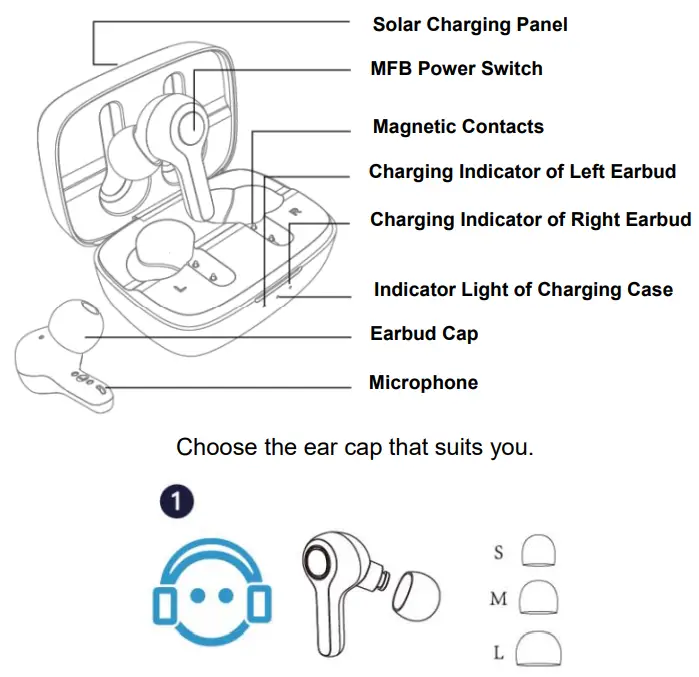 Choetech BH-T09 TWS Wireless Headphones - Product overview