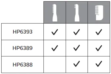 PHILIPS-BRE740-90-Beauty-Set-fig- (6)