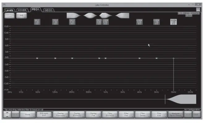 LAB GRUPPEN D 200 4L High-Power installation platform - Parametric EQ control