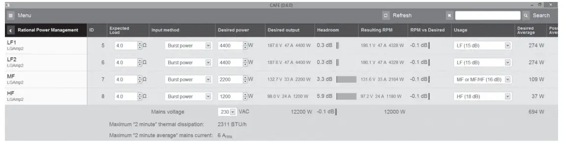 LAB GRUPPEN D 200 4L High-Power installation platform - RPM view