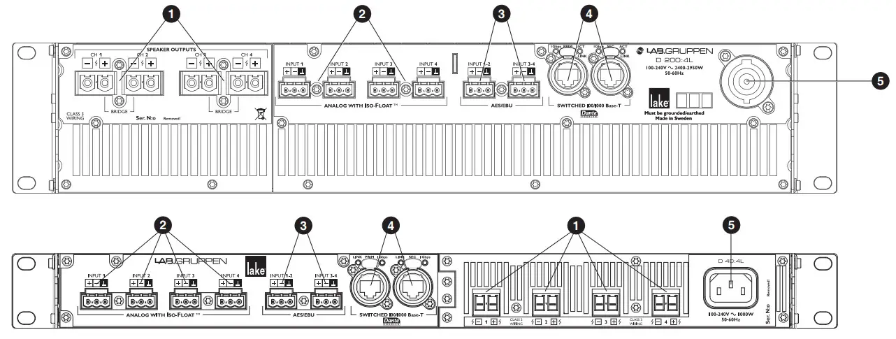 LAB GRUPPEN D 200 4L High-Power installation platform - Rear panel