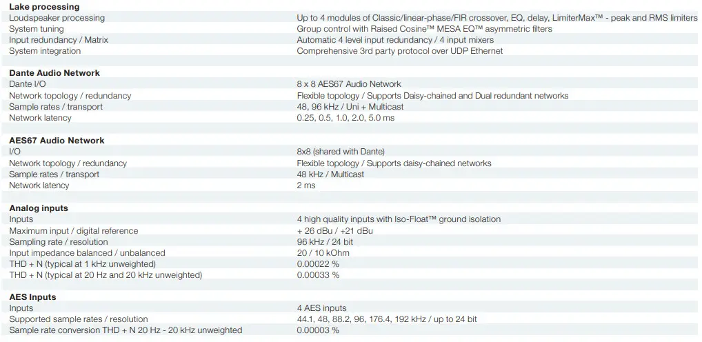 LAB GRUPPEN D 200 4L High-Power installation platform - Specifications 6