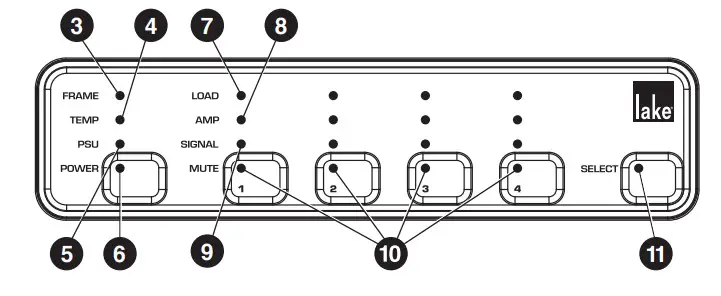 LAB GRUPPEN D 200 4L High-Power installation platform - rack mount