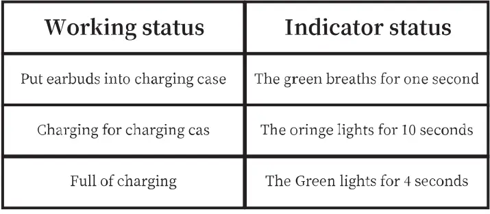 VALDUS-XY-11-True-Wireless-Earbuds-FIG-3