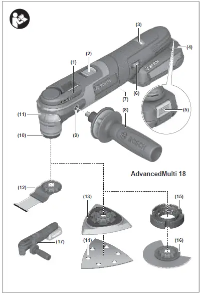 BOSCH-AdvancedMulti-18 Home-and-Garden-Multi-Tool-01