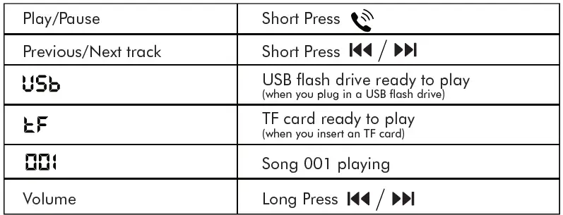 lowes-T08-Bluetooth-FM-Transmitter-FIG-9