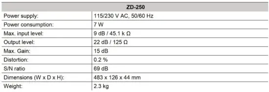 FIG 5 Technical Specifications