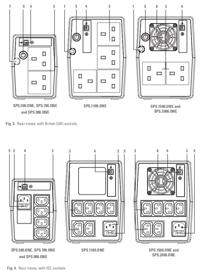 SALICRU SPS ONE Solar Inverters-fig2