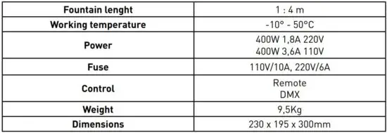 FIG 7 CLEAN MACHINE.JPG
