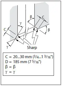 vetus-BOWA0651-Bow-Pro-A-Series-Thrusters-fig- (13)