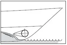 vetus-BOWA0651-Bow-Pro-A-Series-Thrusters-fig- (4)