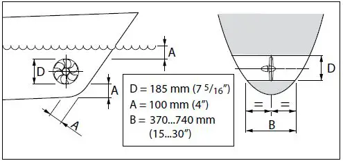 vetus-BOWA0651-Bow-Pro-A-Series-Thrusters-fig- (6)